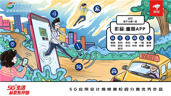 浙大團(tuán)隊(duì)設(shè)計(jì)5G智能盲杖，獲世界5G大會(huì)應(yīng)用揭榜賽京東特別獎(jiǎng)