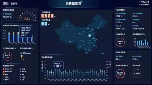 客如云收銀系統(tǒng)助力700cc都市茶飲實現(xiàn)門店迅猛拓展！