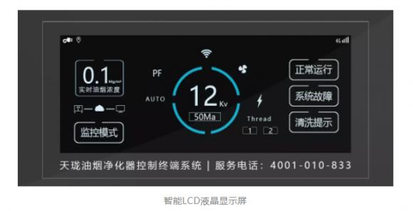 廚房油煙解決難題，看看這個(gè)廠家如何辦到