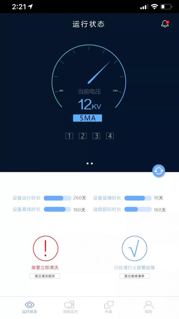 廚房油煙解決難題，看看這個(gè)廠家如何辦到