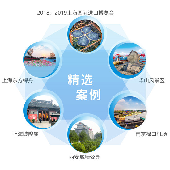 水成連續(xù)五年榮獲商用凈水領(lǐng)軍品牌稱(chēng)號(hào)