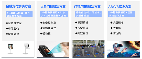 杭州艾芯智能亮相21屆高交會，用科技點亮美好生活