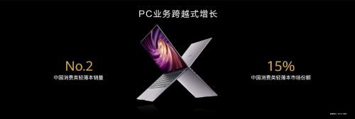 用做手機的思維做電腦，華為筆記本再發(fā)新品重塑PC市場格局