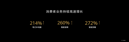 用做手機的思維做電腦，華為筆記本再發(fā)新品重塑PC市場格局