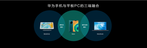用做手機的思維做電腦，華為筆記本再發(fā)新品重塑PC市場格局