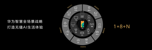 用做手機的思維做電腦，華為筆記本再發(fā)新品重塑PC市場格局