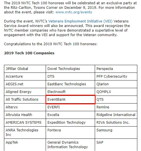 EventBank 榮獲北美權威科技獎項 2019 NVTC Tech 100