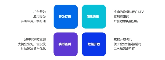 獲億元融資基層醫(yī)療SaaS平臺“明醫(yī)眾合” 牽手諸葛io以數(shù)據(jù)賦能互聯(lián)網(wǎng)+醫(yī)療