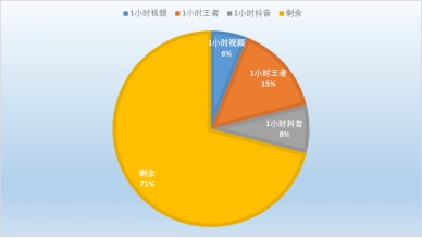 vivo Z5i評(píng)測(cè)：強(qiáng)勁性能與長(zhǎng)效續(xù)航的結(jié)合體，打造全新體驗(yàn)