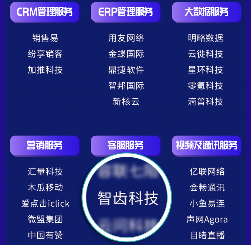 智齒科技榮登艾媒咨詢《2019年中國(guó)企業(yè)服務(wù)綜合競(jìng)爭(zhēng)力榜單》