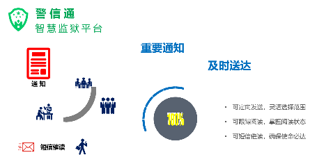 網(wǎng)易馬上辦建設(shè)項(xiàng)目在司法部信息化大比武中獲一等獎