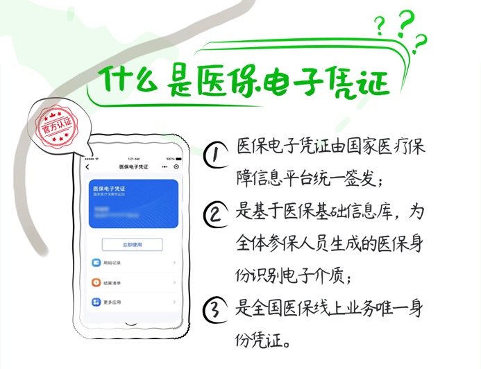 @所有人 醫(yī)?？床≠I(mǎi)藥可以用微信！手把手教你怎么用