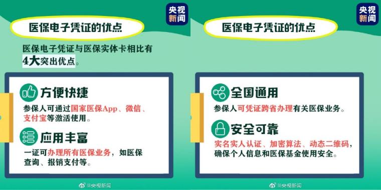 @所有人 醫(yī)保看病買(mǎi)藥可以用微信！手把手教你怎么用