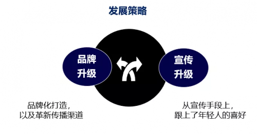 客如云武漢、西安兩地餐飲大數(shù)據(jù)榜單揭曉，特色美食受追捧，市場機會充足！
