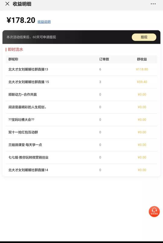 5年沉淀，操盤5kw+社群，一起學(xué)堂如何布局？