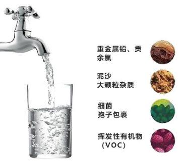 冬寒飲水暖，家用凈水器哪個牌子好？