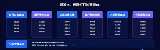 為易烊千璽花幾個億過生日！廣告行業(yè)如何借OA吃下這塊蛋糕
