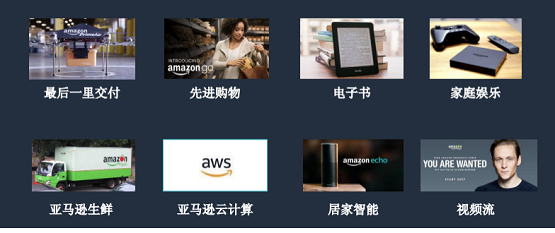 《數(shù)字經(jīng)濟與企業(yè)化重構(gòu)》主題論壇引領(lǐng)數(shù)字商業(yè)時代