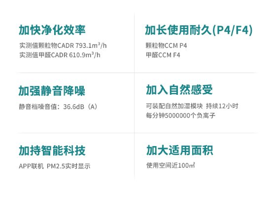 重磅！新頤小白3.0獲第四屆“南山獎”科技創(chuàng)新產(chǎn)品獎