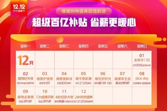 iPhoneXS Max價格只要6899？京東年終大促12.12再來狂歡