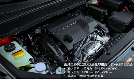 把MatePad Pro“裝”進(jìn)車?yán)?，它是怎么做到的?/></p><p>東風(fēng)風(fēng)神2020款A(yù)X7搭載采用寶馬核心TVDI專利技術(shù)的第二代EP61.6THP發(fā)動(dòng)機(jī)，作為該發(fā)動(dòng)機(jī)的升級(jí)版，它在渦輪效率、燃料利用率、發(fā)動(dòng)機(jī)響應(yīng)速度和霧化顆?？刂品矫?，均有不俗表現(xiàn);動(dòng)力系數(shù)更有所提升，最大功率為125kW，最大扭矩250N.m，滿足國(guó)六b排放法規(guī)之余，更帶來(lái)7.0L/100km的超低油耗表現(xiàn)，節(jié)省開(kāi)支更顧家。</p><p>另外，2020款A(yù)X7更采用愛(ài)信第三代6速手自一體變速箱，該變速箱已在寶馬X1、標(biāo)致4008等眾多車型上得到應(yīng)用，產(chǎn)品技術(shù)成熟，品質(zhì)有保障。在中、高配車型上更越級(jí)搭載高大上的電子換擋系統(tǒng)，通過(guò)D檔換擋撥片，可以享受超車的快感，同時(shí)具備操作失誤提示和一鍵回P功能，真可謂是超值的配置。</p><p>卓越品質(zhì)，一路隨行的安全保鏢</p><p>“道路千萬(wàn)條，安全第一條”，電影《流浪地球》這句經(jīng)典的臺(tái)詞說(shuō)出了所有車主及其家人心里最真誠(chéng)的呼聲。新時(shí)代座駕在各個(gè)方面的品質(zhì)都有大幅提升，在安全領(lǐng)域更不能掉鏈子。視用戶安全為生命的東風(fēng)風(fēng)神，就以內(nèi)外結(jié)合的安全保障，真正讓東風(fēng)風(fēng)神AX7車主放心。</p><p align=