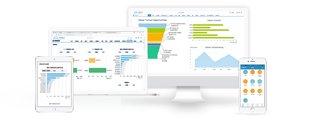 神州云動CRM：簡化你的IT，專為滿足您的需求