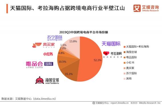 全國(guó)開(kāi)店超60家 奧買家雙線購(gòu)模式持續(xù)擴(kuò)張