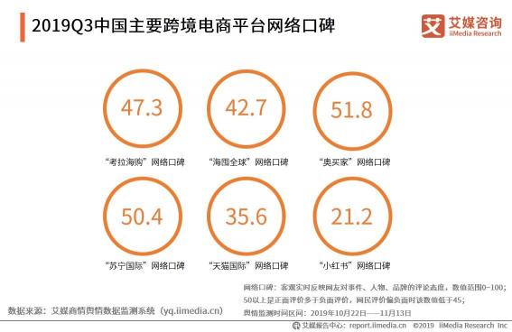 全國(guó)開(kāi)店超60家 奧買家雙線購(gòu)模式持續(xù)擴(kuò)張