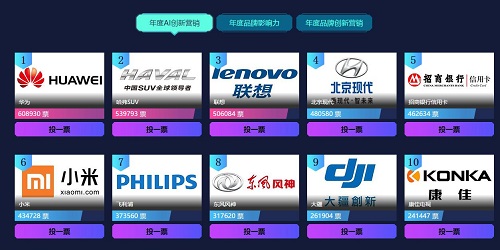 終于來(lái)了！2019年搜狗IN全景·臻選禮AI盛典即將揭幕！和大咖一起走進(jìn)未來(lái)城市