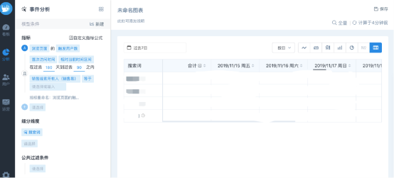 CRM+易觀方舟Argo：達成更精準(zhǔn)的溝通與轉(zhuǎn)化