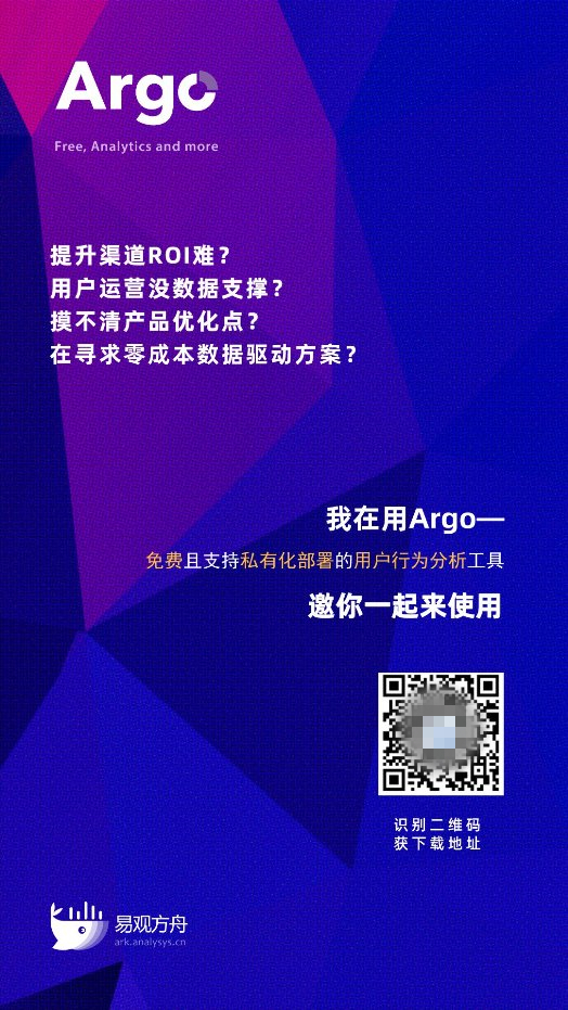CRM+易觀方舟Argo：達成更精準(zhǔn)的溝通與轉(zhuǎn)化