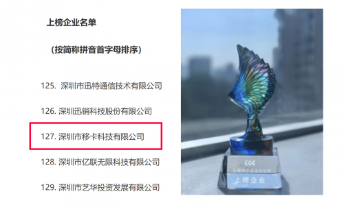 初心引領(lǐng)誠(chéng)信前行 移卡科技榮登第七屆中小企業(yè)誠(chéng)信榜