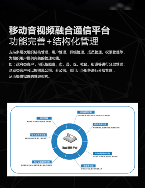 產(chǎn)品測評｜專業(yè)可靠，靈動高效，走近EV880執(zhí)法記錄儀