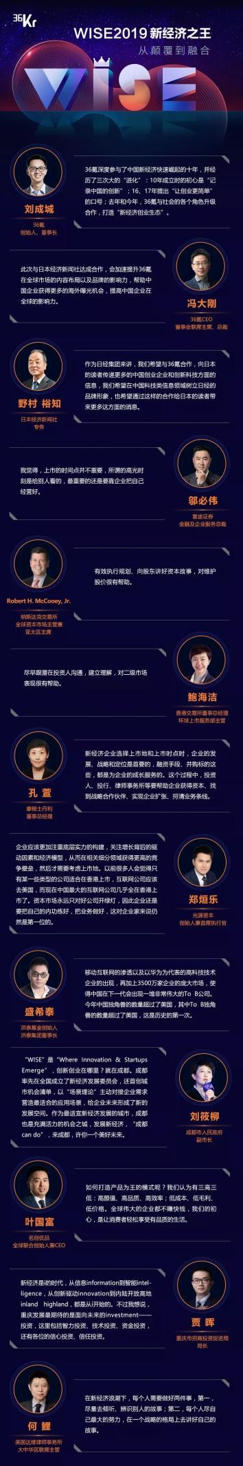 WISE 第一天：六大社群、九大會(huì)場(chǎng)、百位大咖共論新經(jīng)濟(jì)