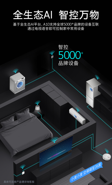 創(chuàng)維電視好不好？創(chuàng)維65寸A10 領跑智能電視高端賽道