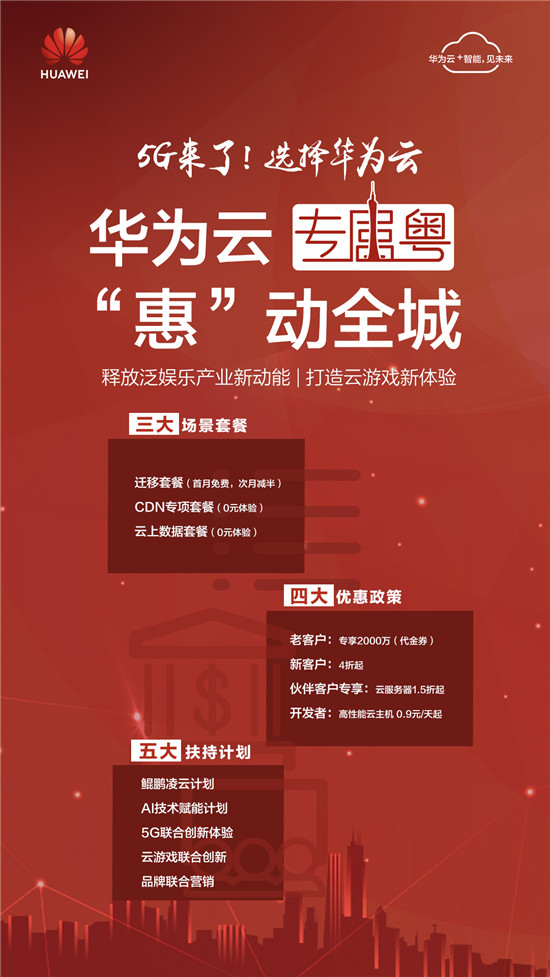 5g來了，暢享云游戲首選華為云