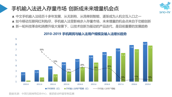 搜狗、訊飛、百度三家爭雄：誰是更AI創(chuàng)新的輸入法？