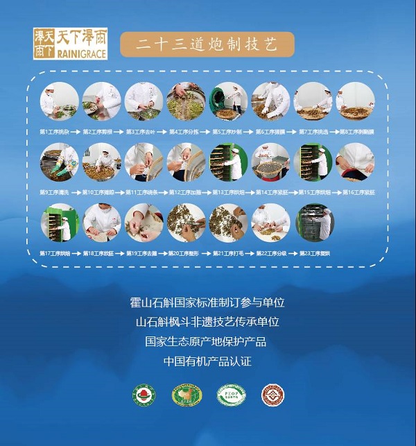 日本漢方藥占世界中藥銷售90%，中國中藥全產(chǎn)業(yè)鏈?zhǔn)峭黄频年P(guān)鍵