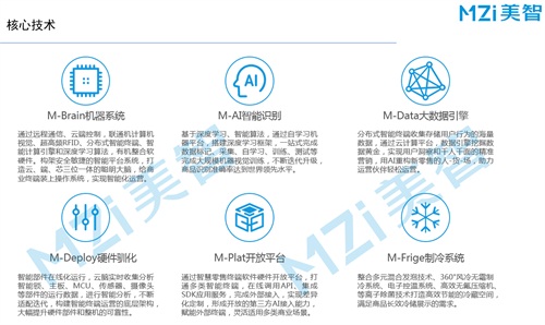 美智科技榮獲“國家高新技術企業(yè)”榮譽稱號