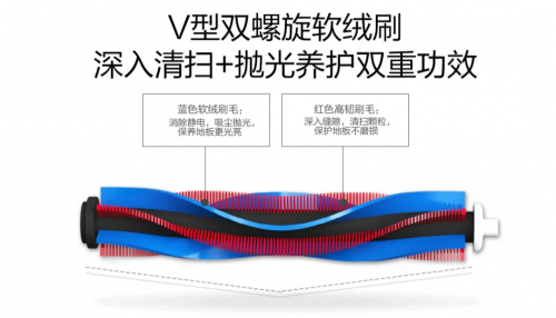 吸塵器哪個(gè)牌子好？買就要買吸力強(qiáng)、高性能的產(chǎn)品