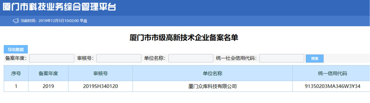 喜訊！眾庫科技榮獲國家級(jí)“高新技術(shù)企業(yè)”稱號(hào)