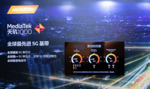 通關(guān)5G實網(wǎng)測試，MediaTek天璣1000保障用戶體驗，成熟可靠贏高通