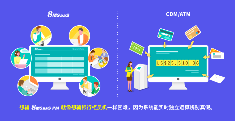 8MSaaS PM：項目總是出現(xiàn)虛假信息，怎么辦？