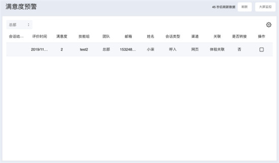 環(huán)信客服云再出新招，輕松應(yīng)對(duì)“雙12”大促
