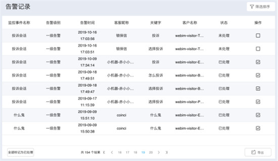 環(huán)信客服云再出新招，輕松應(yīng)對(duì)“雙12”大促