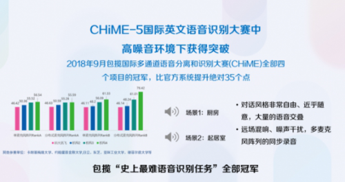 科大訊飛怎么樣？AI賦能錄音筆為行業(yè)發(fā)展注入新動力