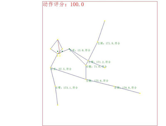 用百度大腦人體分析技術(shù)，幫你監(jiān)督規(guī)范健身