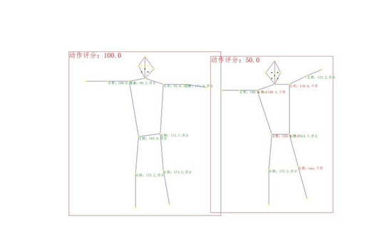 用百度大腦人體分析技術(shù)，幫你監(jiān)督規(guī)范健身
