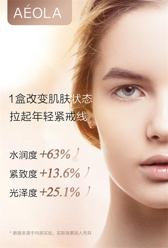 “神仙”顏值李一桐，素顏太驚艷！分享心水好物澳洲AEOLA精華