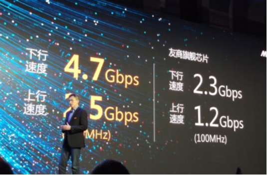 不止雙模還有雙載波聚合MediaTek天璣1000領跑5G時代